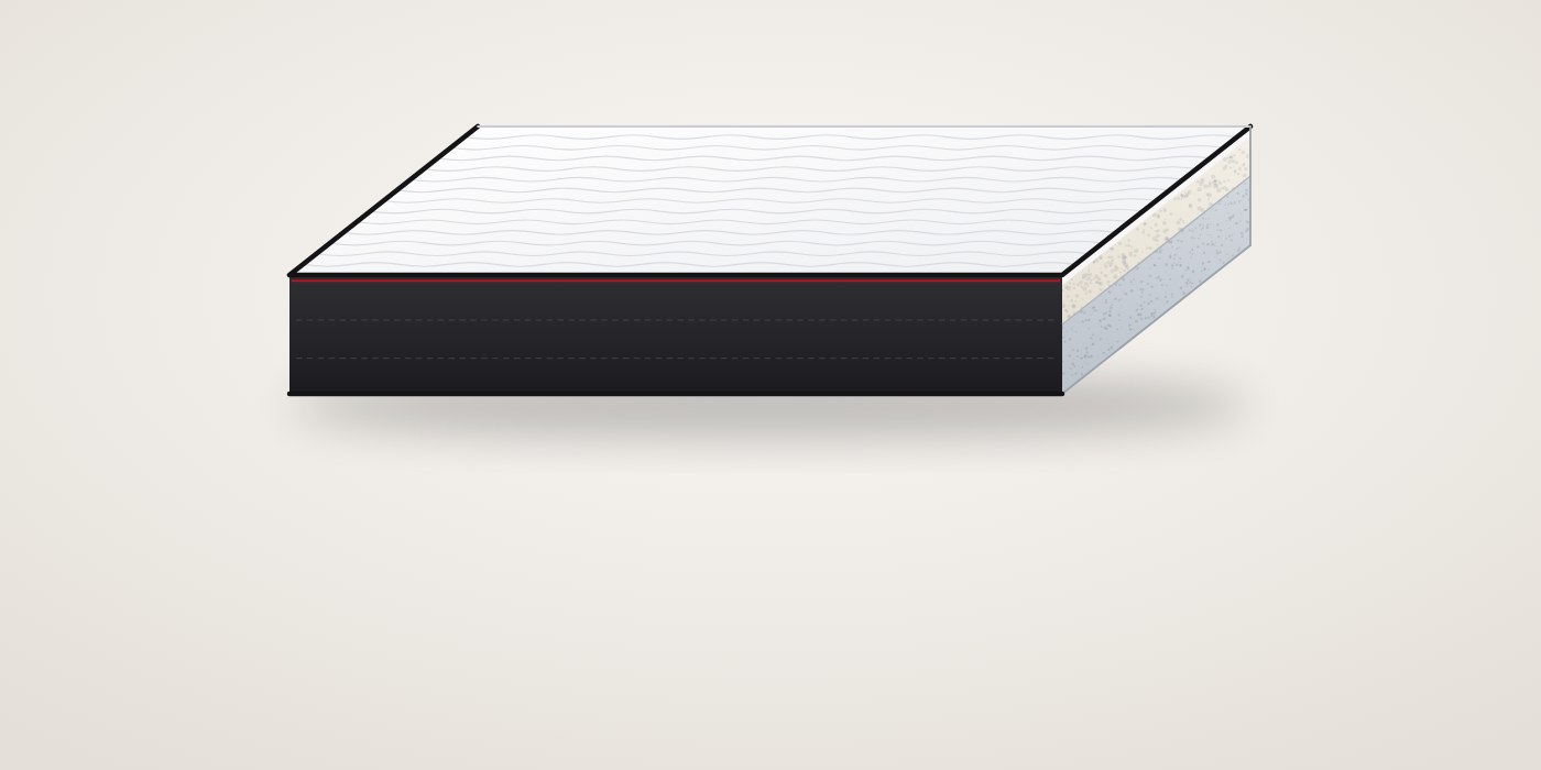 Foam Mattresses
